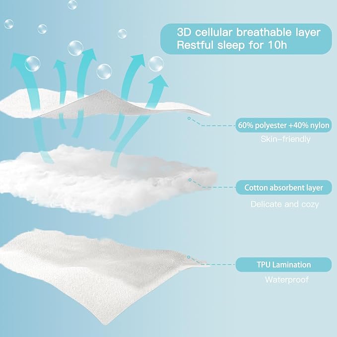 BedTreat Waterproof Mattress Protector Mattress Cover Full Size Bed Cooling Mattress Protector White Mattress Pad Breathable Noiseless Washable Bed Mattress Cover 3D Air Fabric