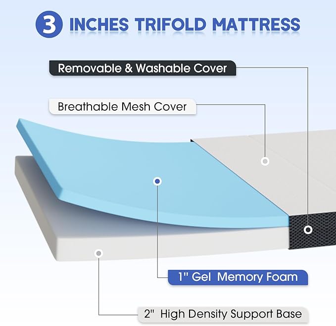 PayLessHere 3 inch Memory Foam Tri Folding Mattress/Portable Foldable Mattress Topper with Washable Cover Non-Slip Bottom for Camping, Guest, Floor RV, CertiPUR-US Certified,Queen