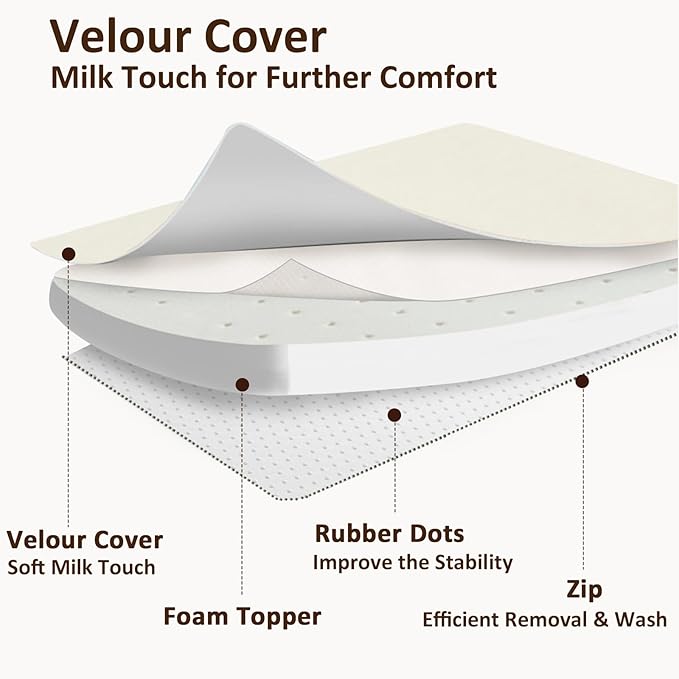 Ergonomic Lash Bed Pad, 30D Foam Esthetician Mattress Topper for Lash Tech Facial Wax, Beauty Salon Massage Bed Topper with Milk Touch & Washable Cover-Cream White