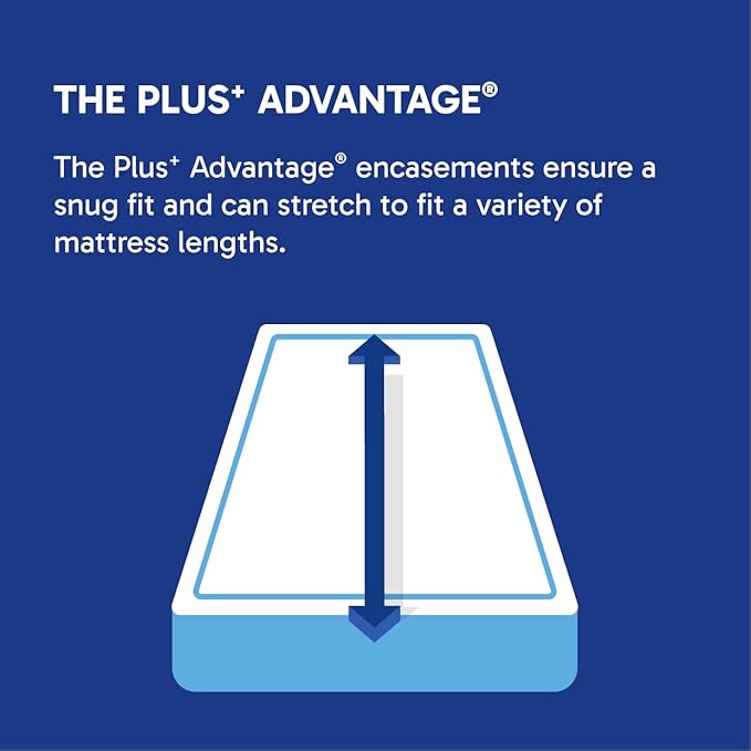 Mattress Safe® Sofcover® Ultimate Mattress Encasement- King, Fits 76x80 and 9-15"(D), Waterproof, Hypoallergenic, Certified Bed Bug Protection, Breathable, Protective Barrier from Stains