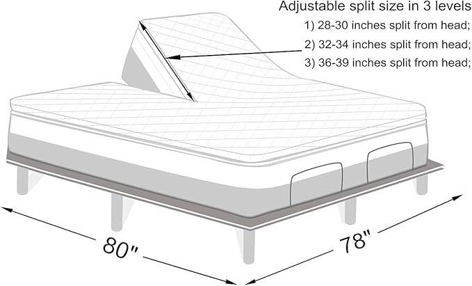 Kingnex Waterproof Half Split Top King Mattress Protector for Adjustable Bed with Upper Flex 36-39 from Head Ultra Soft Bamboo Viscose Jersey Noiseless Fitted Matress Cover