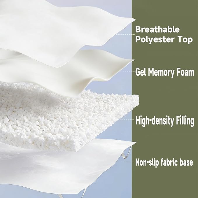 SHOUREN 5 Inch Memory Foam Mattress Topper Full for Back Pain Relief, Extra Thick Gel Memory Foam Bed Topper, Soft Fluffy Supportive Pressure Relief Mattress Pad, 54"x75"