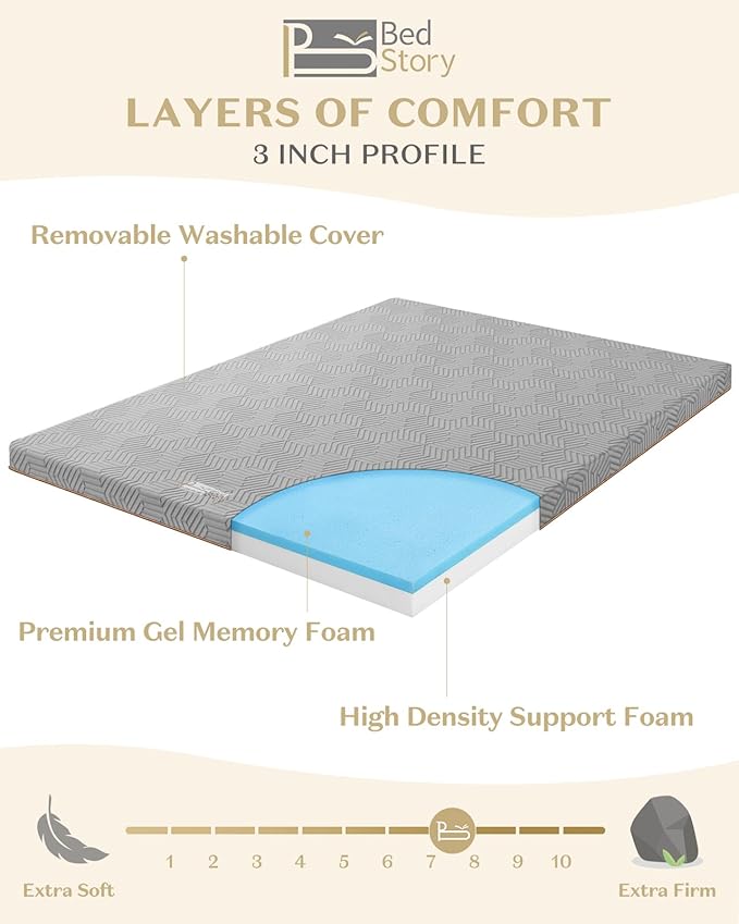 BedStory Firm Mattress Topper Queen - 3 Inch Hard Mattress Topper for Back Pain Relief - High Density Memory Foam, CertiPUR-US Certified