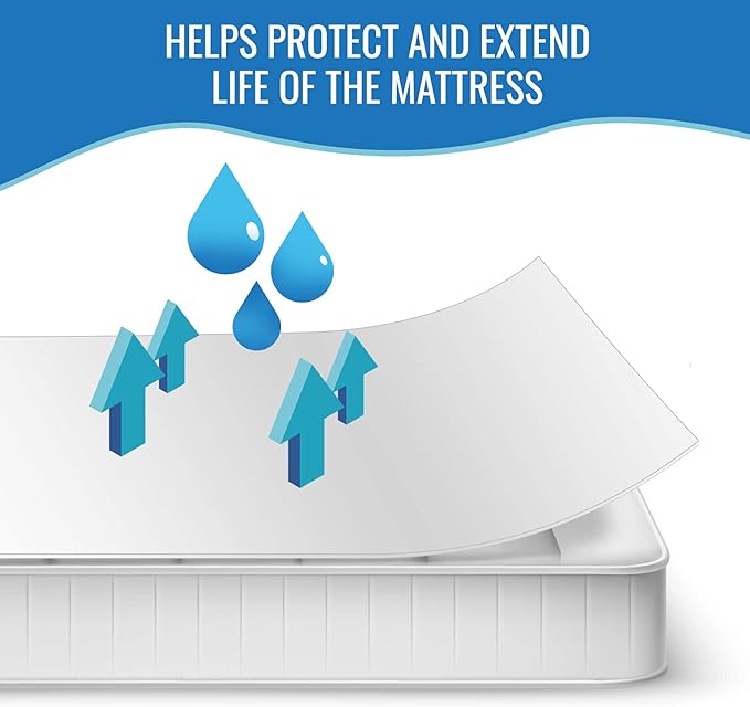 DMI Waterproof Mattress Protector and Cover, Contoured Fitted Sheet Fit, Hospital Bed, White, 36x80x6 Inch (Pack of 4)