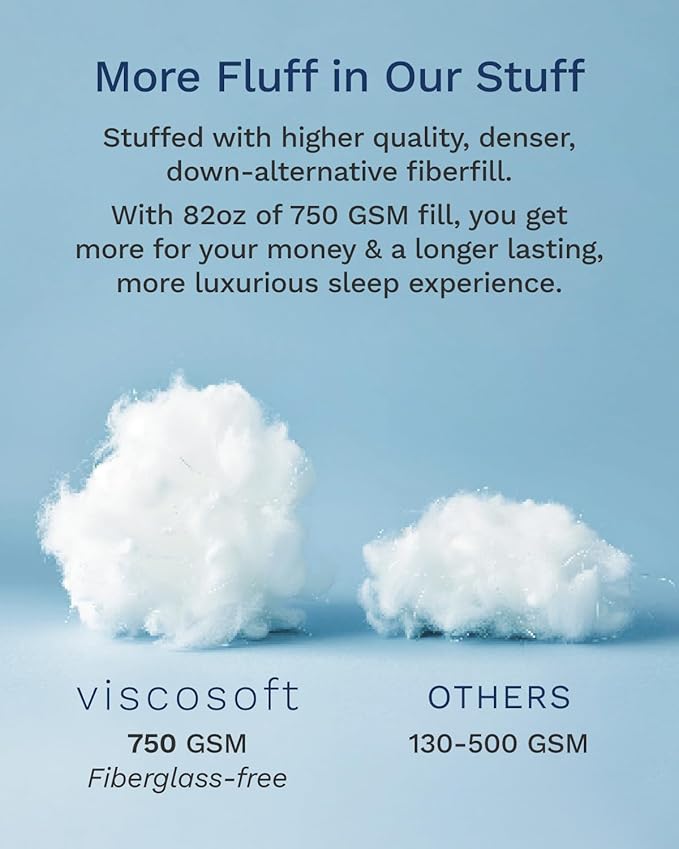 ViscoSoft Cal King Pillow Top Mattress Topper Pad - Soft Overstuffed Fiberfill Premium Support - Quilted Temperature Smart Viscose from Bamboo - Deep 18" Pocket for Secured Fit