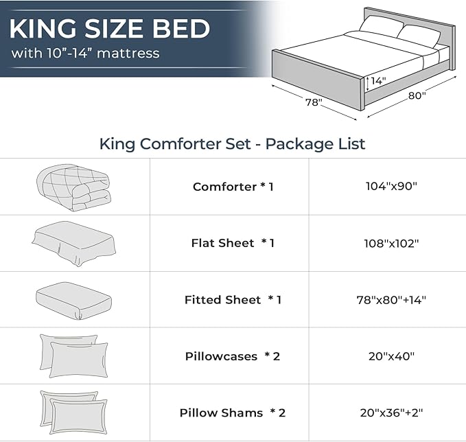 HEVUMYI Grape Purple King Comforter Set - 7-Piece All Season Bed in a Bag King, Ultra Soft Bedding Set with Comforter, Flat Sheet, Fitted Sheet, Pillowcases, Pillow Shams