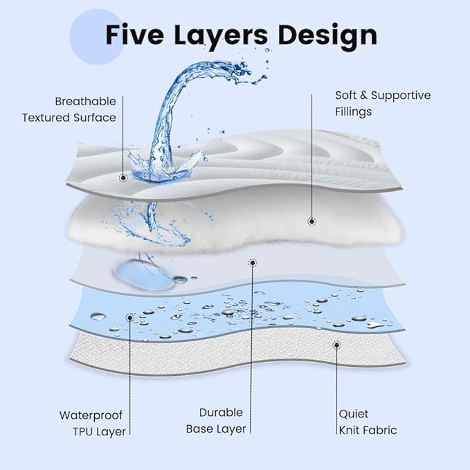Waterproof Mattress Pad California King, Quilted Fitted Cal King Mattress Topper, Five-Layers Noiseless Mattress Protector Cover with 8"-21" Deep Pocket, Machine Washable, White, 72x84