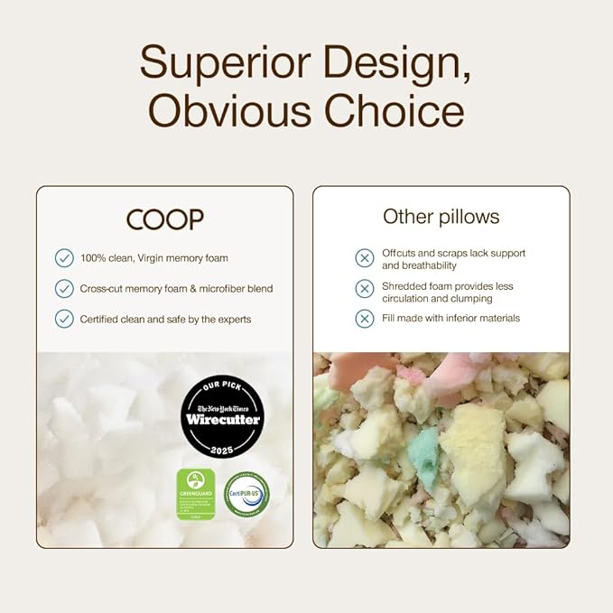 Coop Home Goods Original Cut-Out Adjustable Pillow, Queen Size Bed Pillows for Neck & Head Support, 18 x 28 “ Memory Foam Pillows - Medium Firm for Side Sleeper, CertiPUR-US/GREENGUARD Gold