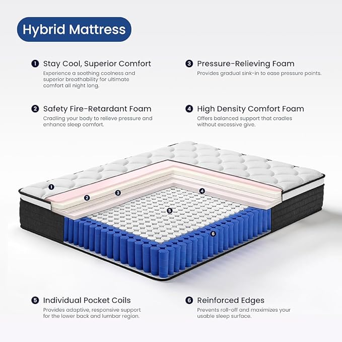 NapNest Twin Mattress 10 Inch, Twin Size Hybrid Mattresses in a Box, Medium Firm Feel Memory Foam and Individual Pocket Springs Fiberglass Free Bed Matress Breathable, CertiPUR-US