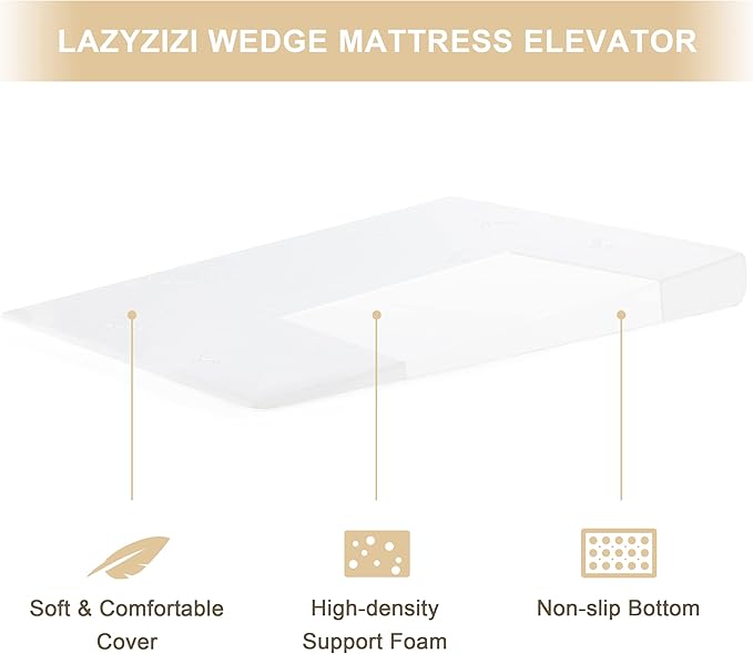 Wedge Mattress Elevator 7-Inch Inclined Mattress Topper for Acid Reflux, GERD, Neck & Back Pain, Snoring, Under Bed Wedge Mattress with Washable Cover & Non-Slip Bottom for Bedroom, Full