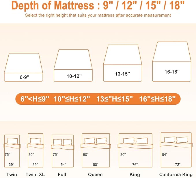 Queen Mattress Protector 60"x80" for Deep 13-15 inch,Waterproof Liquid Proof Urine Pee Protection, Soft Terry Cotton Top, Breathable Noiseless Mattress Encasement Washable