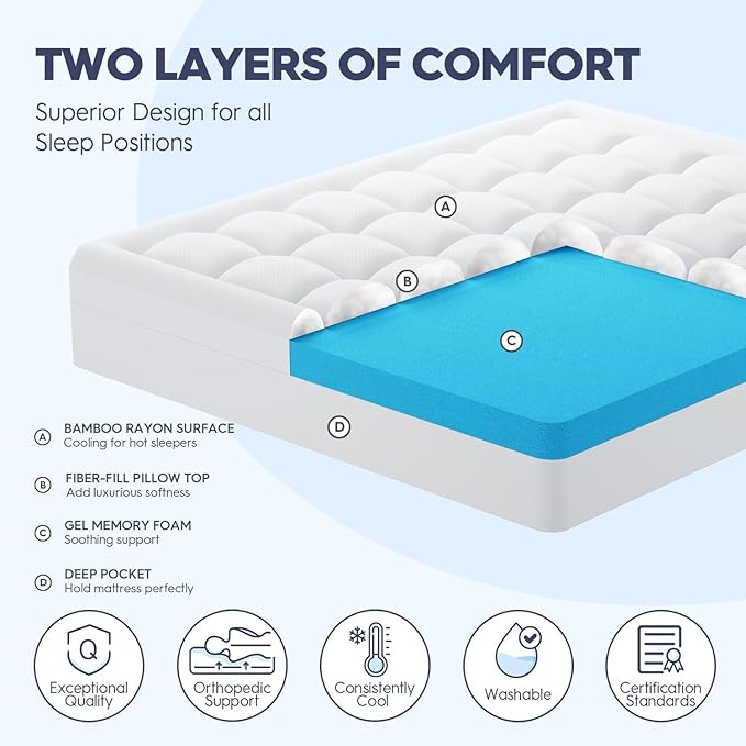 ELEMUSE Dual Layer 4 Inch Memory Foam Mattress Topper Queen Size, 2 Inch Cooling Gel Memory Foam and 2 Inch Soft Pillow Top Mattress Pad for Back Pain Relief