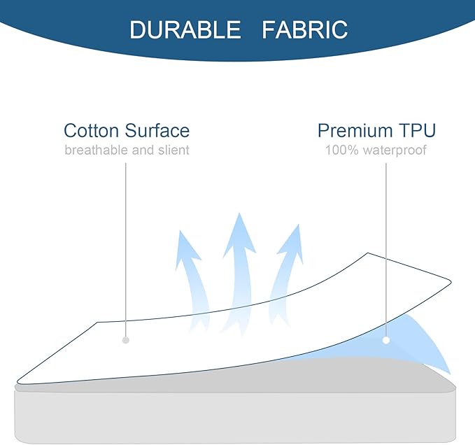 Full Size Mattress Protector Waterproof Mattress Topper Pad Cover Fitted Bed Sheets Full up -14'' Terry Super Soft & Breathable & Noiseless Mattress Protector Machine Washable
