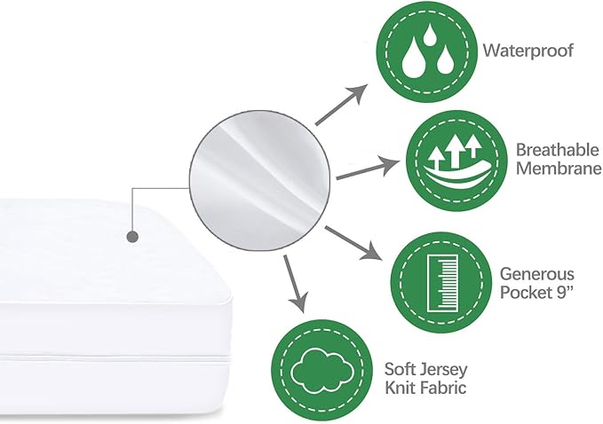 Zippered Waterproof Mattress Protector Twin, 6-Side Waterproof Mattress Encasement, Twin Mattress Cover, Box Spring Encasement
