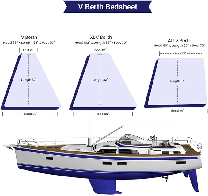V Berth Mattress Protector - Fitted Style Ultra Soft Terry Cotton - 100% Waterproof V Berth Mattress Protector Pad - Ultra Soft Cooling Smooth Noiseless Washable - Fits Upto 10" Deep, White