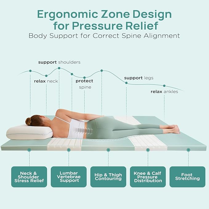 2 Inch Memory Foam Mattress Topper Queen Size, Soft Mattress Topper for Back Pain Relief, Orthopedic Bed Topper with 2-Sided Breathable Cover, Ergonomic 5-Zone Design, CertiPUR-US Certified