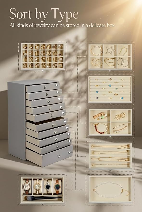 GUKA Large Jewelry Box, Jewelry Case with 10 Drawers for Big and Small Jewelry, Jewelry Storage Organizer for Watch Earrings Necklace Rings Bracelets, Birthday Wedding Gifts, Grey - Image 3