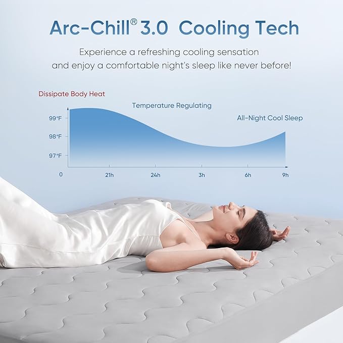 Elegear Queen Cooling Mattress Pad for Hot Sleepers, Waterproof Cold Mattress Topper with TriSupport 3D Tech Balanced Support & Enhanced Breathability, Soft Fluffy Bed Protector Deep Pocket Up to 16"