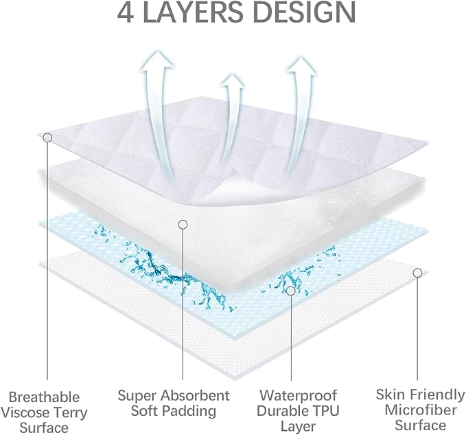 Waterproof Pack and Play Mattress Pad Cover, Pack and Play Mattress Protector Sheets Fitted, 2 Pack, Made from Viscose Terry Surface, Ultra Soft and Skin-Friendly, Washer & Dryer, White