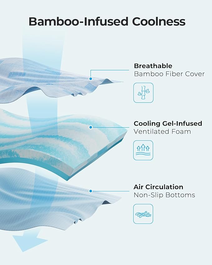 PERLECARE Medium Firm Mattress Topper Twin - 3 Inch Cooling Memory Foam Bed Topper for Pressure Relief, Soft and Supportive, Non-Slip and Washable Cover, Made with CertiPUR-US® Certified Foam