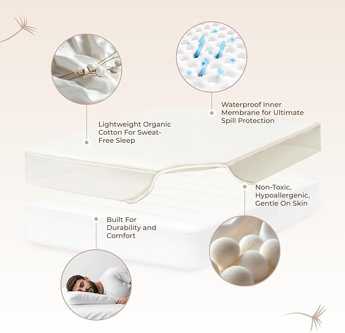Whisper Organics, 100% Waterproof Mattress Protector - Pique Textured Weave, Breathable Soft & Durable - King Mattresses Cover - GOTS Certified Organic - White, 17" Deep Pocket, 78x82 Inch