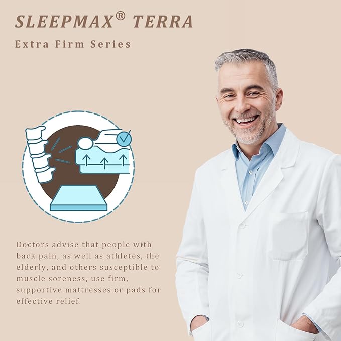Sleepmax Extra Firm Mattress Topper Full Size 3 Inch - Extra Hard Memory Foam Bed Topper Pressure Relief - Cooling High-Density Foam Mattress Pad - No Odor, CertiPUR-US Certified, Back Side Sleepers