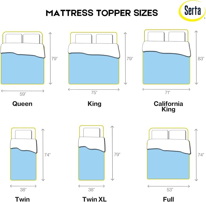 Serta CopperGel Cooling, Pressure-Relieving Memory Foam Mattress Topper, 2 Inch, Twin XL