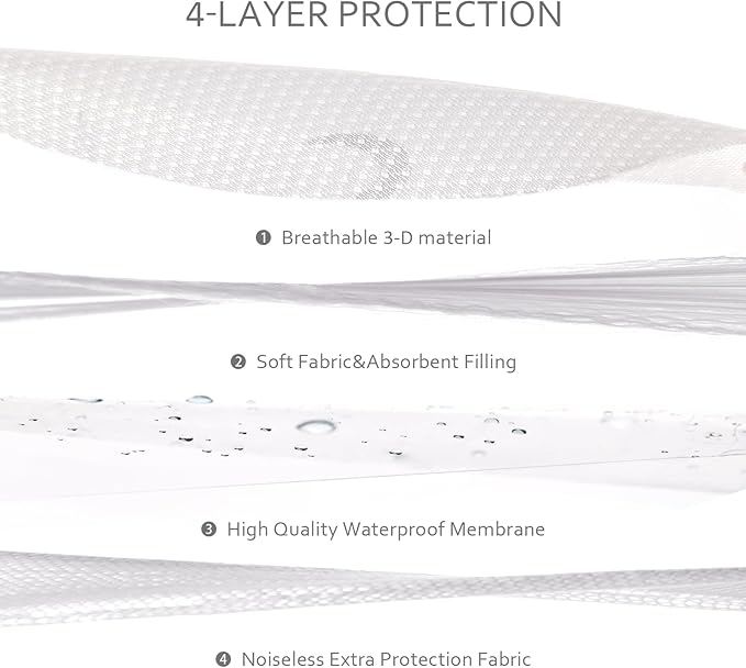 Waterproof Bassinet Mattress Pad Cover Compatible with Halo Bassinest Swivel, Glide Sleeper, Waterproof Bassinet Mattress Protector, Breathable Proven to Reduce Suffocation Risk, Grey Star