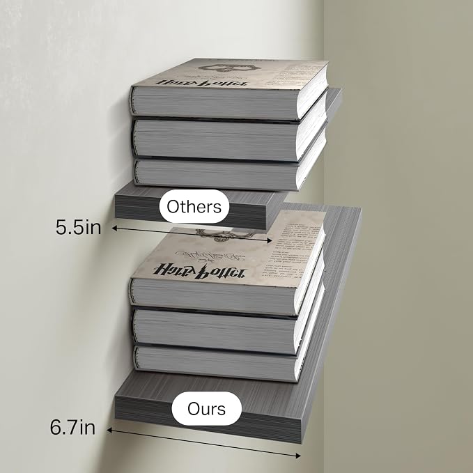 BAYKA Grey Floating Shelves for Wall 22.5 inch, Wall Mounted Shelf for Bedroom, Living Room, Kitchen – Wood with Hidden Metal Brackets, 22LBS Capacity, 6.7” Deep – Storage for Books, Plants, Decor - Image 6