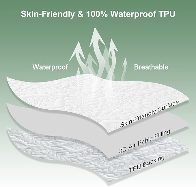 Sufdari Waterproof Mattress Protector - Full Quilted Fitted Cover, Breathable & Noiseless Pad, Ultra Soft Bed Cover, Fits Up to 8-18" Deep Pocket
