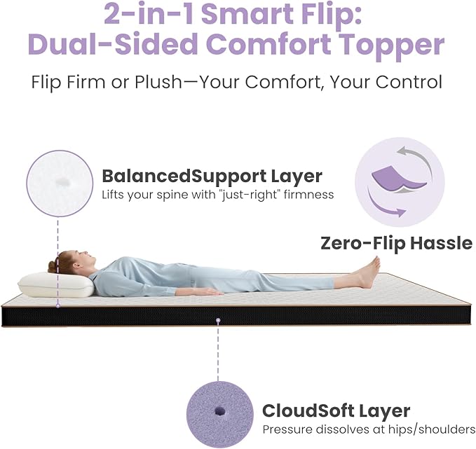 Firm King Size Mattress Topper, 3 Inch Gel Memory Foam, Dual Firmness High Density Cooling Foam Bed Pad with Removable Bamboo Cover for Back or Hip Pain, Pressure Relieve, 365-Night Trial, CertiPUR-US