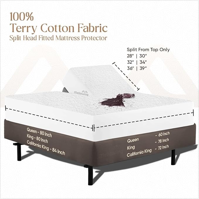 100% Terry Cotton Split Top Queen 36" Mattress Protector for Adjustable Bed- Flex Mattress Cover Ultra Soft Durable Waterproof Breathable Machine Washable Fitted Sheet Fits up to 18'' Deep Pocket