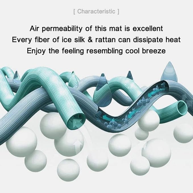Square Cooling Bedding Mat,Ice Silk Rattan Matting, Jacquard Foldable Mixed Materials of Ice Silk & Rattan,冰藤席 (Green, Queen)