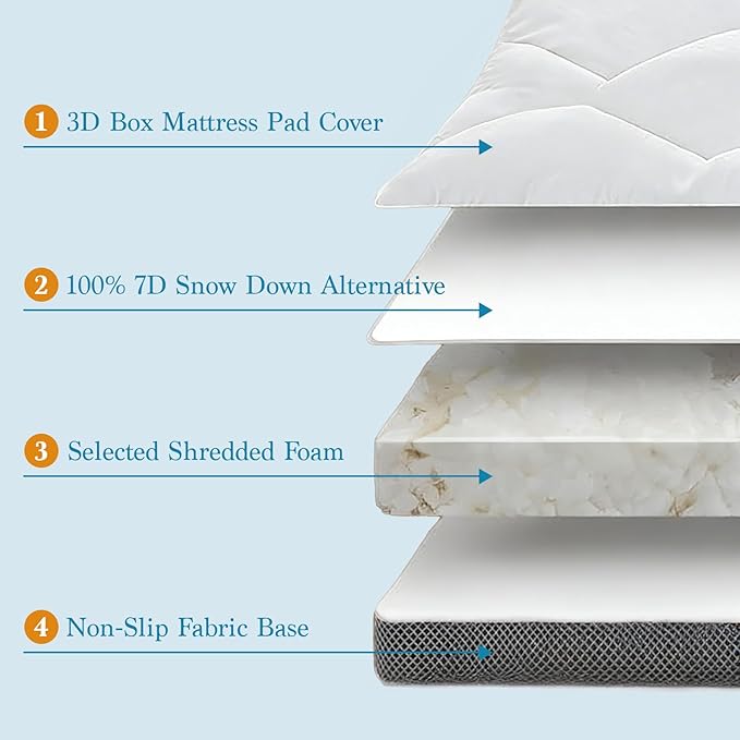 4 Inch Memory Foam Mattress Topper, Cooling Extra Thick 2000 GSM Pillow Top Mattress Pad for Back Pain Relief,Soft Breathable Mattress Cover for Fluffy Shredded Memory Foam Filled,(Queen, 60"x80")