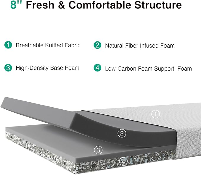 Novilla Twin Size Mattress, 8 Inch Memory Foam Mattress Twin for Pressure Relief, Comfort & Cool Refreshing Sleep, CertiPUR-US Certified Mattress in a Box, Medium Firm