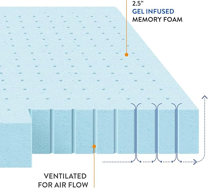 Best Price Mattress 2.5 Inch Ventilated Memory Foam Mattress Topper, Cooling Gel Infusion, CertiPUR-US Certified, Dorm Essentials, Twin, Blue