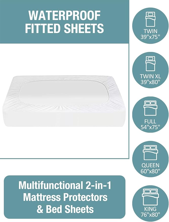 Bedecor King Mattress Protector - Waterproof Fitted Leak Proof Cotton Terry Cover, Washable and Breathable for Adults, Kids, and Pets, Fits 9-18 Inch Deep