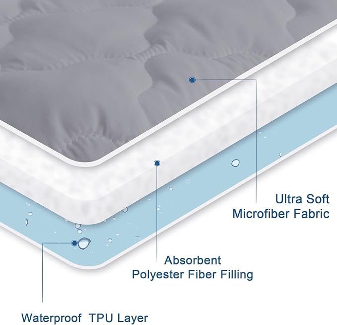 Twin Mattress Protector Pad Waterproof Quilted, Breathable & Cooling Twin Size Mattress Cover Fitted for Kids with Deep Pocket Up to 14" for Single Bed, 2 Pack (Gray)