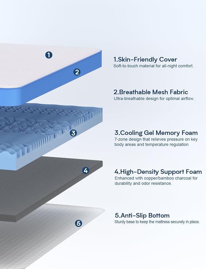 Extra Firm Mattress Topper Twin XL Size, 2026 Upgraded 3 Inch 7-Zone Egg Crate Cooling Gel Memory Foam Bed Topper for Pressure Relief and Back Pain, Bamboo Charcoal Mattress Pad, Washable Cover