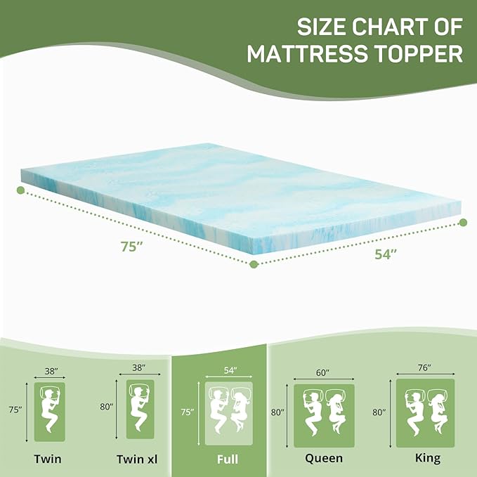 3 Inch Mattress Topper Full Size, Gel Memory Foam Mattress Pad, CertiPUR-US Certified, Ventilated Bed Topper for Pressure Relief Back Pain, Blue
