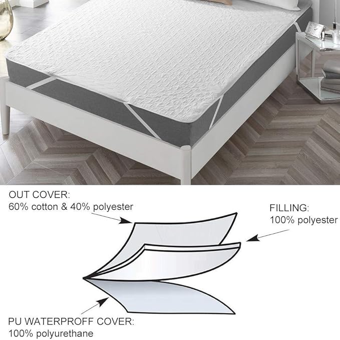 Quilted Fitted Mattress Pad Cover Waterproof Sheet King Mattress Protector with Highly Absorbent Fill Layer Soft Cotton Blend Surface, Breathable, Deep Pocket (King)