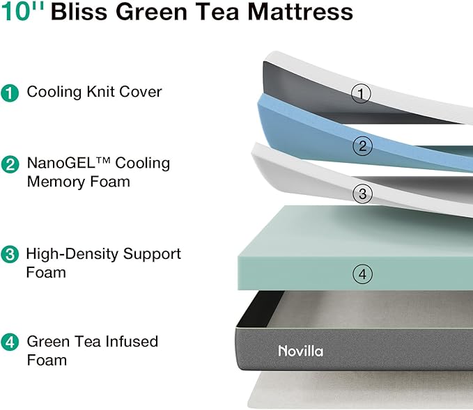 Novilla Bliss Green Tea Memory Foam Twin Mattress, Twin Mattress 10 Inch for Kids for Refreshing Sleep with Cool-Touch Nylon Cover, Zone Support & Pain Relief with CertiPUR-US Certified Foams