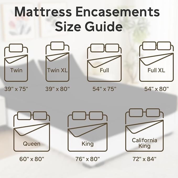 Twin Waterproof Mattress Protector (12”-16” Depth) – Zippered Six-Sided Mattress Encasement Bed Cover, Noiseless Breathable Twin Mattress Cover, Machine Washable Waterproof Bed Protector, Black