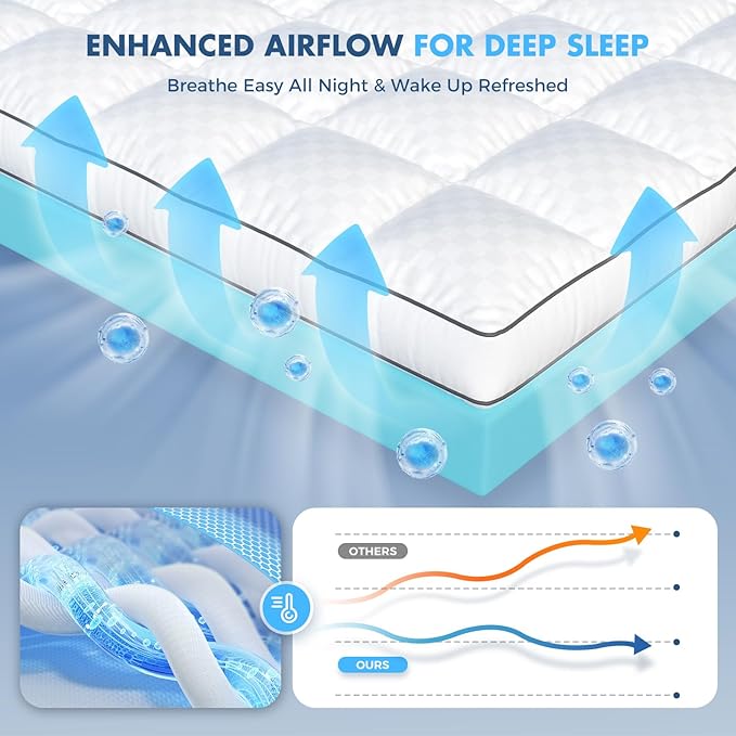 Dual Layer 4 Inch Memory Foam Mattress Topper Twin Size, 2 Inch Cooling Gel Memory Foam, 2 Inch Soft Pillow Top Pad, Breathable Mattress Cover for Back Pain Relief, Deep Elastic Pocket, White