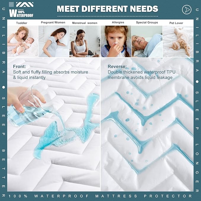 Full Size Waterproof Mattress Protector Quilted, Breathable Ultra-Soft Filling Mattress Pad, Fitted Deep Pocket Mattress Cover Fits 6''-19'' Mattress White