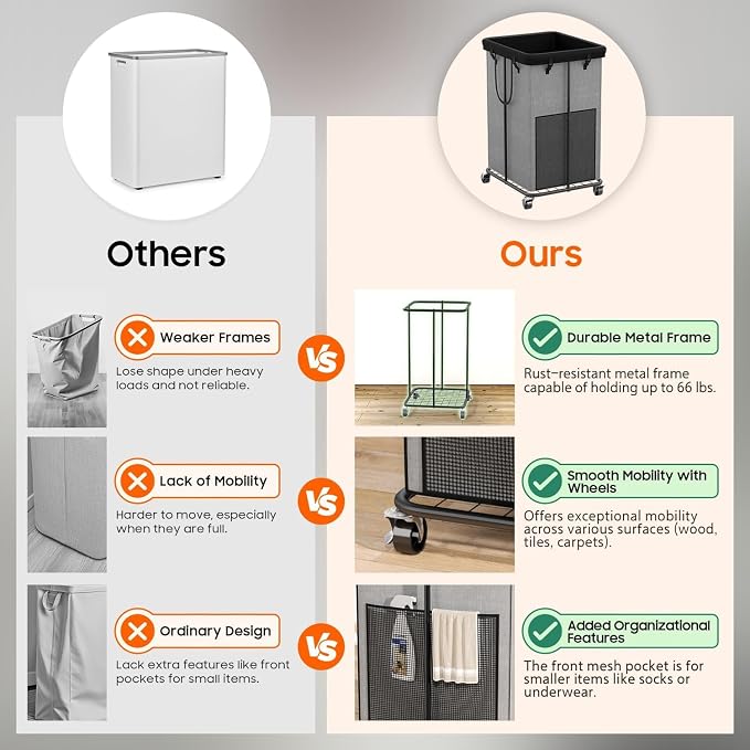 150L Laundry Hamper with Wheels, Rolling Laundry Basket with Metal Frame and Removable Bag, Large & Tall Dirty Clothes Hampers for Bedroom Aesthetic, Laundry Room, Bathroom, Dorm-Grey - Image 3