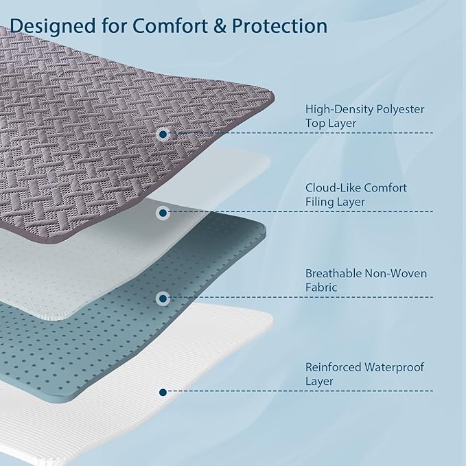 Queen Mattress Protector Waterproof - Ultrasonic Noiseless Mattress Pad with Reinforced TPU Backing, Breathable Bed Cover Fit 6"-18" Deep Pocket for Potty Training, Pets & Night Sweats, Gray