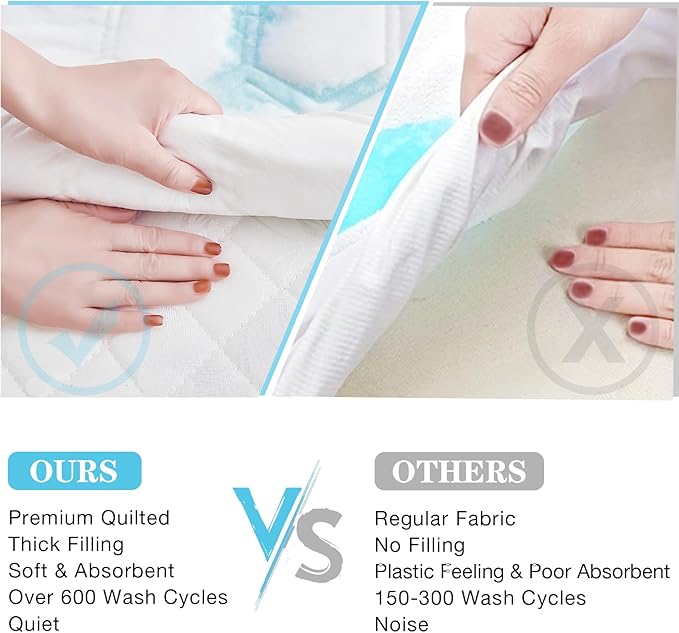King Size Mattress Protector Waterproof, Incontinence Bed Pads Washable Waterproof Bed Cover Cooling Hypoallergenic Mattress Cover, Soft Breathable Quilted Mattress Pad with Deep Pockets to 21 inches