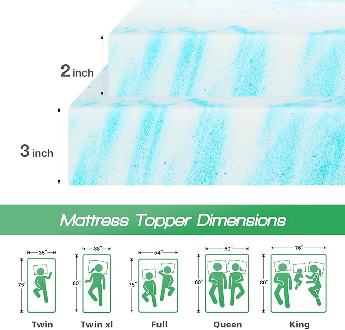 Sweetcrispy Mattress Topper Queen, 2 Inch Thick Memory Foam Gel Infused Cooling Toppers Pad for Queen Size Bed, Sleeper Sofa, RV, Camper, CertiPUR US Certified, Ventilated and Breathable, Blue