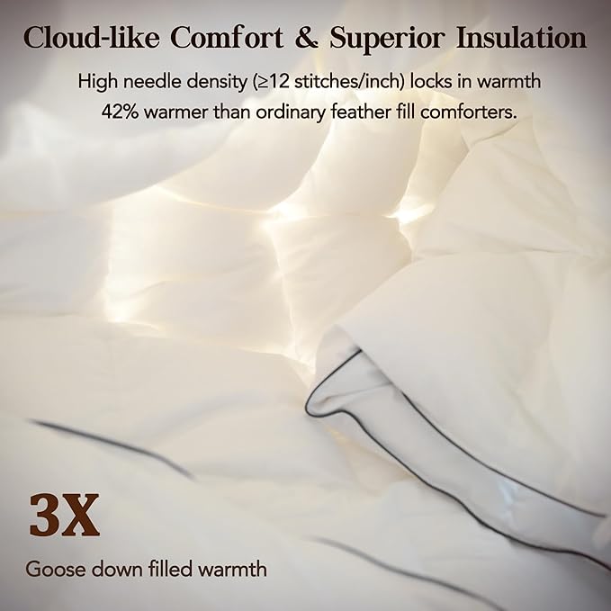 Feather Down Fiber Comforter King Size,Premium Ultra-Soft Breathable Comforter High Fill Power White Duvet Insert,All Season Hotel Luxury Bedding Comforters 8 Corner & Center Loops,Baffle Box Design